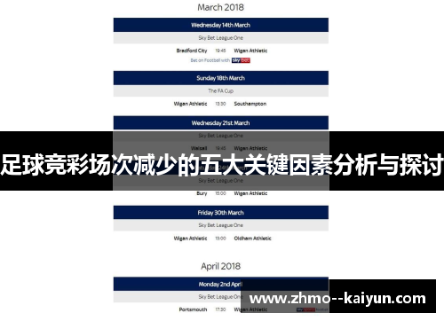 足球竞彩场次减少的五大关键因素分析与探讨