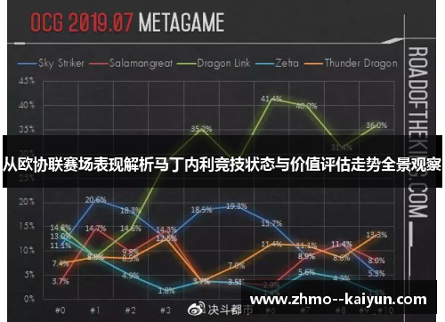 从欧协联赛场表现解析马丁内利竞技状态与价值评估走势全景观察 从欧协联赛场表现解析马丁内利竞技状态与价值评估走势全景观察