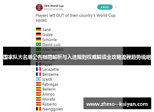 国家队大名单公布指南解析与入选规则权威解读全攻略流程趋势说明
