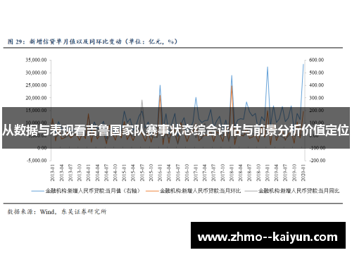 从数据与表现看吉鲁国家队赛事状态综合评估与前景分析价值定位